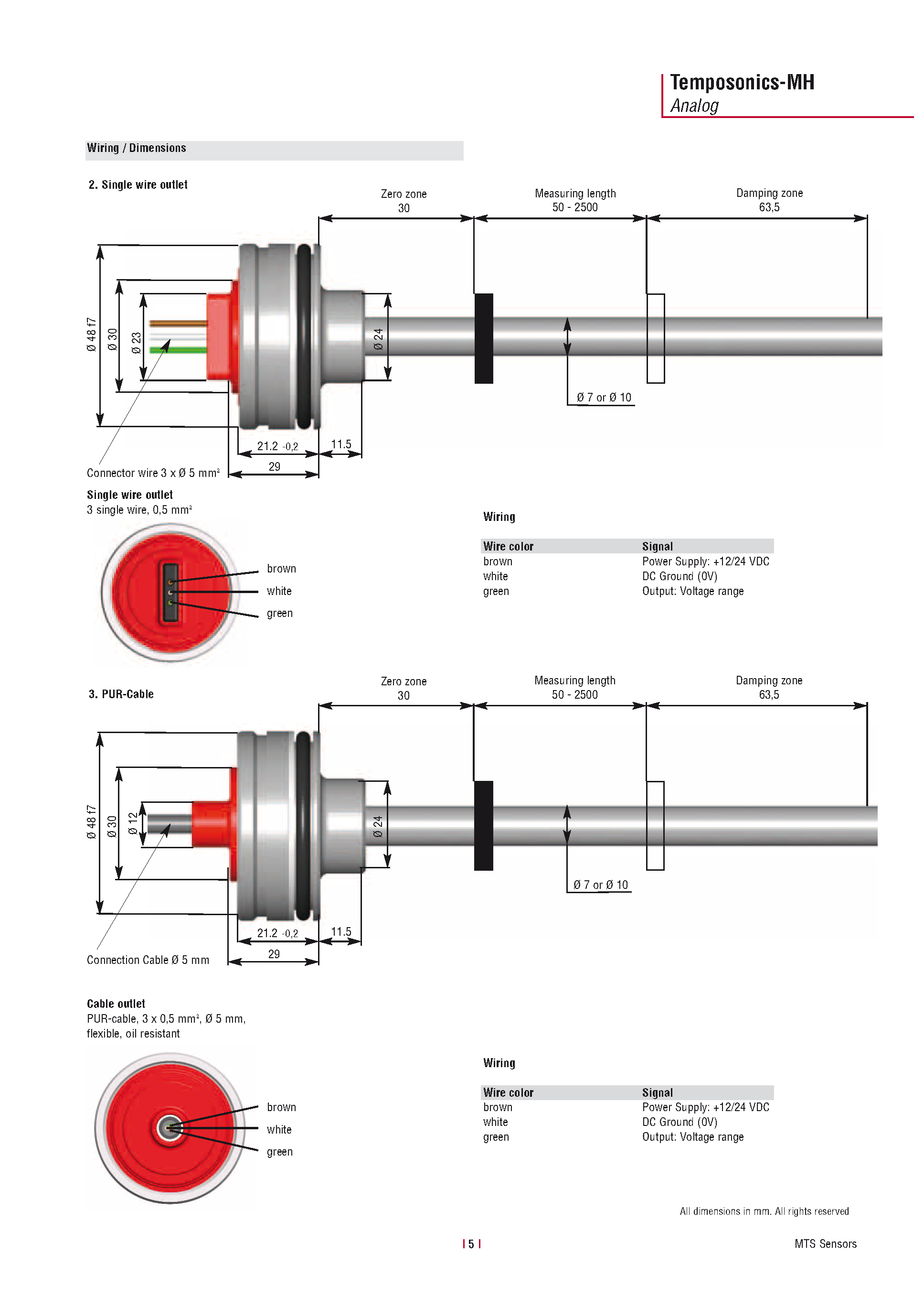 Sensor And Positioning Cylinders Burnside Eurocyl